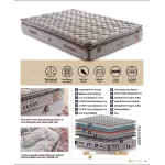 FLEXY BAZA BAŞLIK YATAK SET from  at Özlem İnegöl Mobilya # GÜZEL UYKU _C382