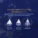 Avon Far Away Beyond The Moon Damenparfüm Edp 50 ml. from  at M4D # 