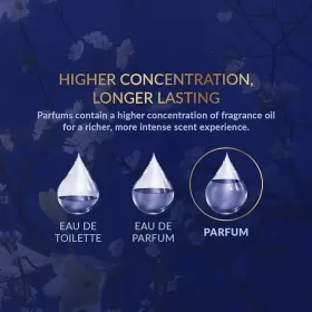 Avon Far Away Beyond The Moon Kadın Parfüm Edp 50 Ml. from  at M4D # 