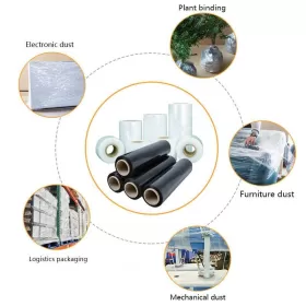 Streç Film from  at Planet 9 # DR 06