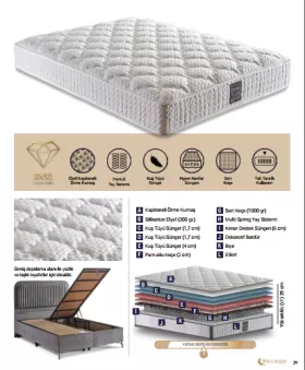 Jewel Kuştüyü Süngerli Yatak Baza Set from  at Özlem İnegöl Mobilya # GÜZEL UYKU _0B00