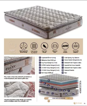 FLEXY BAZA BAŞLIK YATAK SET from  at Özlem İnegöl Mobilya # GÜZEL UYKU _C382